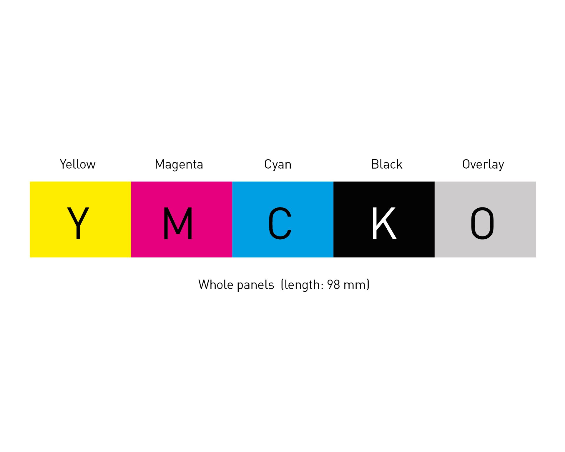 Ribon color Evolis R5F208E100, YMCKO - imagine 4